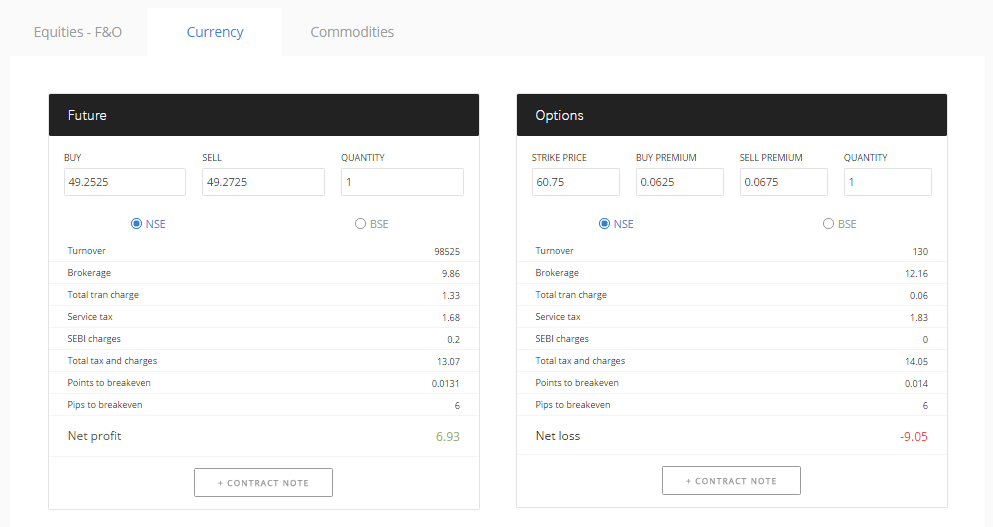 stocks brokerage calculator