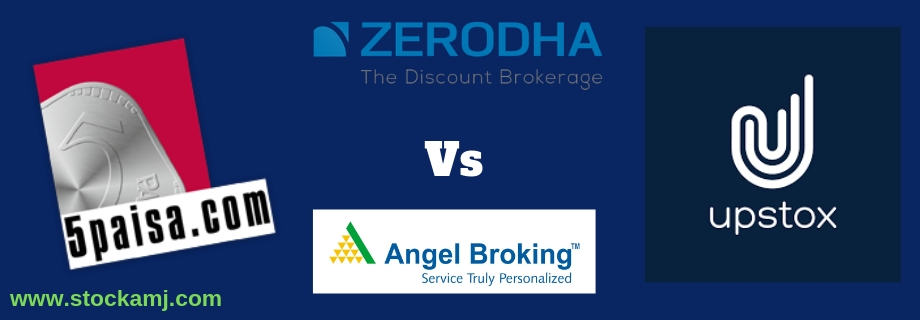 Zerodha Review 2020