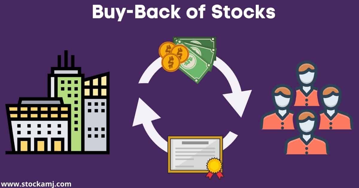 What Is Buy Back Of Shares Advantages Disadvantages Process 2021